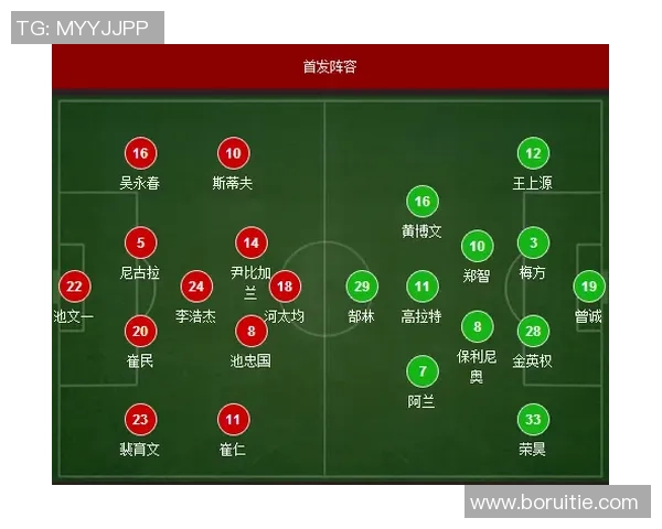 2020年广州恒大与江苏苏宁精彩对决全场录像回放与精彩瞬间分析