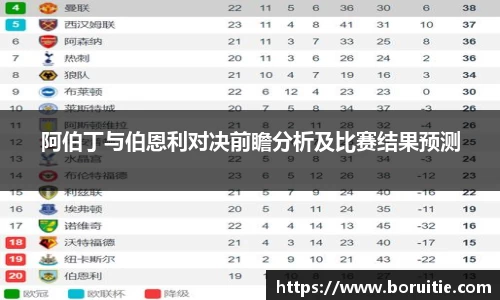 阿伯丁与伯恩利对决前瞻分析及比赛结果预测